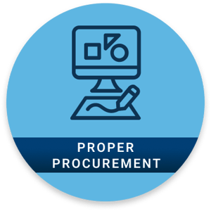 Proper Procurement Process featuring icon of computer and technical documents